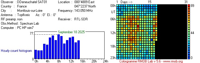 SAT01_092025.jpg